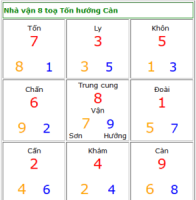 NGÔI NHÀ PHẠM SÁT
